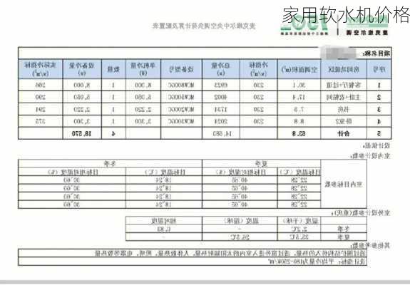 家用软水机价格