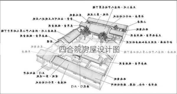 四合院房屋设计图-第3张图片-七天装修网