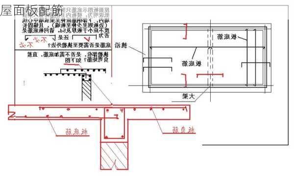 屋面板配筋