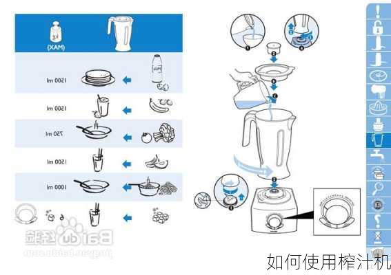 如何使用榨汁机-第1张图片-七天装修网