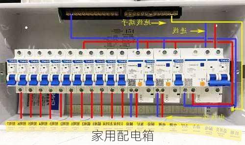 家用配电箱-第3张图片-七天装修网