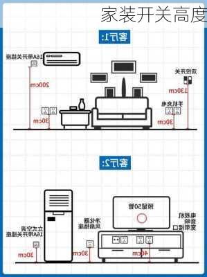 家装开关高度-第2张图片-七天装修网