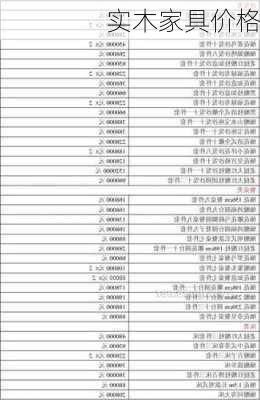 实木家具价格-第3张图片-七天装修网