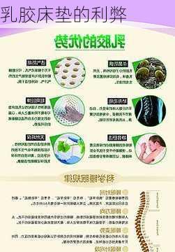 乳胶床垫的利弊-第3张图片-七天装修网