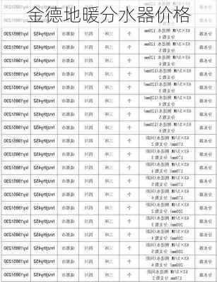 金德地暖分水器价格