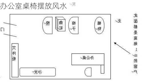 办公室桌椅摆放风水-第2张图片-七天装修网