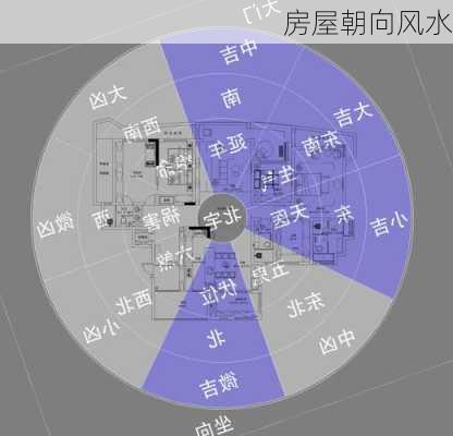 房屋朝向风水-第2张图片-七天装修网