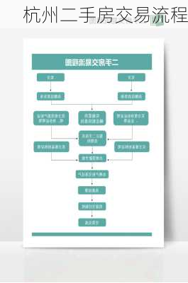 杭州二手房交易流程-第3张图片-七天装修网