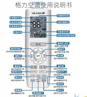 格力空调使用说明书-第2张图片-七天装修网