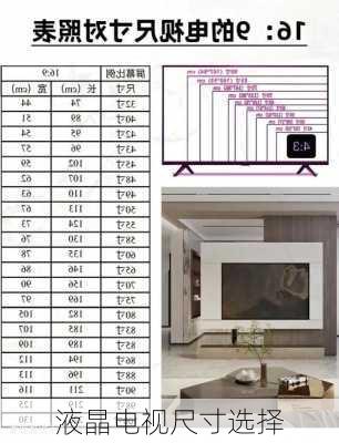 液晶电视尺寸选择-第1张图片-七天装修网