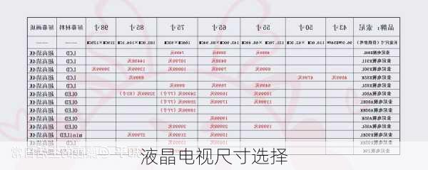 液晶电视尺寸选择-第2张图片-七天装修网