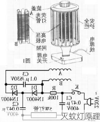 灭蚊灯原理