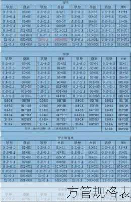 方管规格表-第3张图片-七天装修网