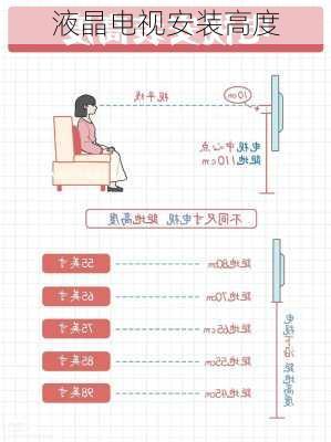 液晶电视安装高度