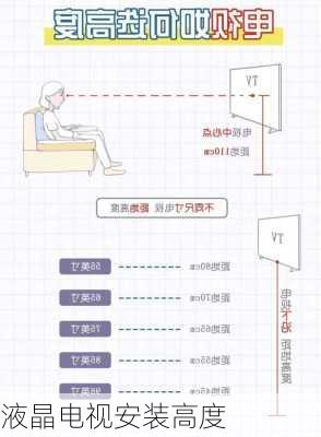 液晶电视安装高度-第2张图片-七天装修网