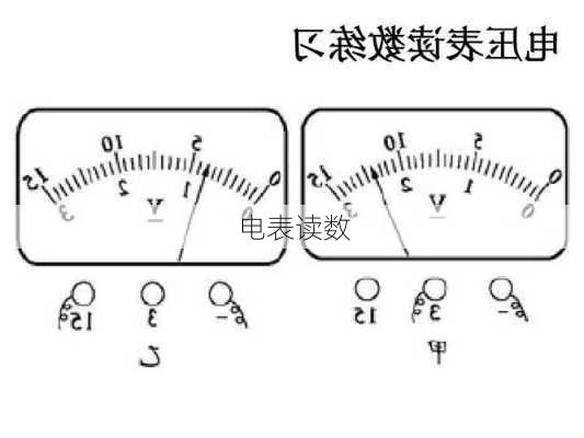 电表读数-第2张图片-七天装修网