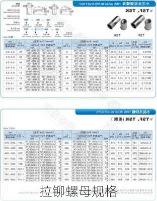 拉铆螺母规格-第3张图片-七天装修网