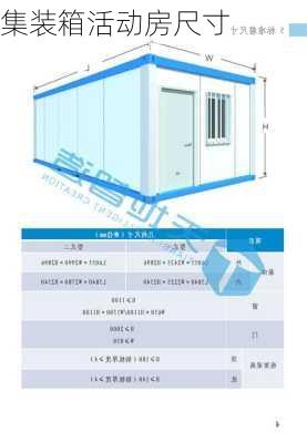 集装箱活动房尺寸-第1张图片-七天装修网