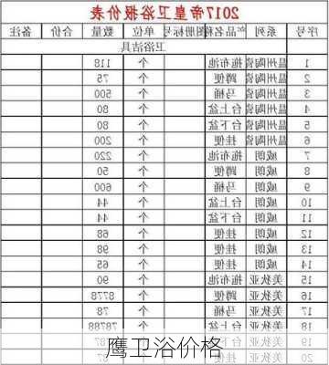 鹰卫浴价格-第1张图片-七天装修网