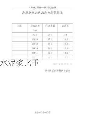 水泥浆比重-第3张图片-七天装修网