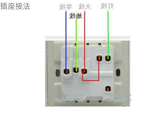 插座接法-第3张图片-七天装修网