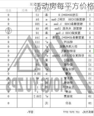 活动房每平方价格-第2张图片-七天装修网