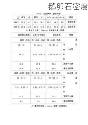 鹅卵石密度-第3张图片-七天装修网