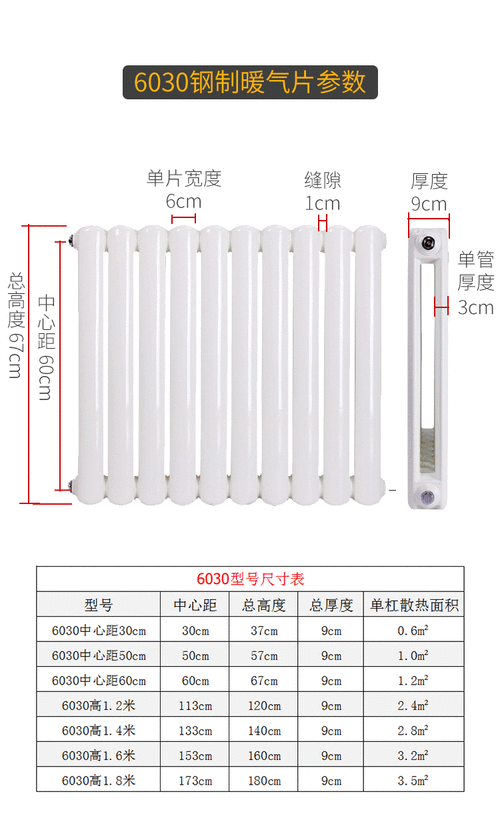 暖气片规格-第1张图片-七天装修网