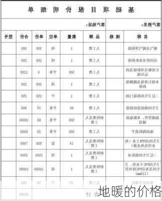 地暖的价格-第2张图片-七天装修网