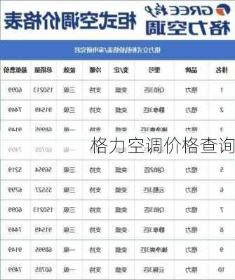 格力空调价格查询-第2张图片-七天装修网