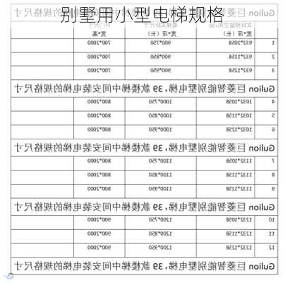 别墅用小型电梯规格-第2张图片-七天装修网