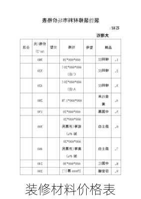 装修材料价格表