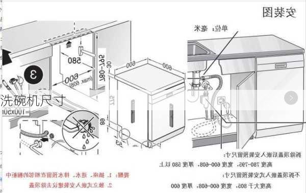 洗碗机尺寸