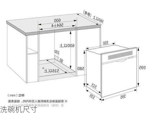 洗碗机尺寸-第2张图片-七天装修网