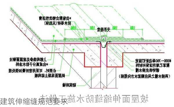 建筑伸缩缝规范要求-第1张图片-七天装修网