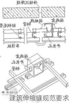 建筑伸缩缝规范要求-第3张图片-七天装修网