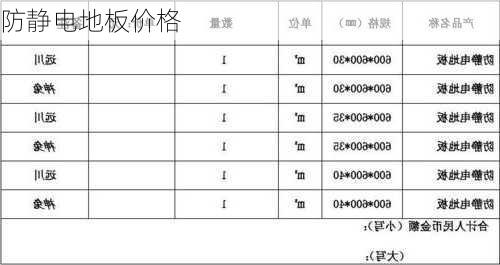 防静电地板价格-第1张图片-七天装修网