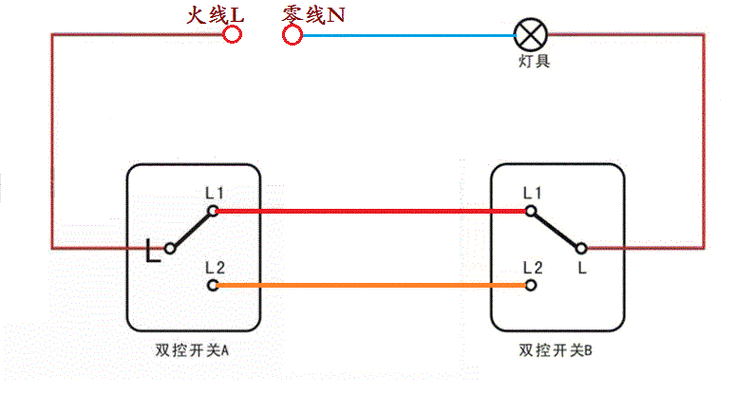 双控开关电路图-第1张图片-七天装修网