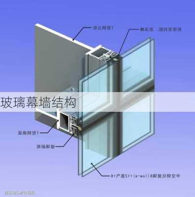 玻璃幕墙结构-第2张图片-七天装修网