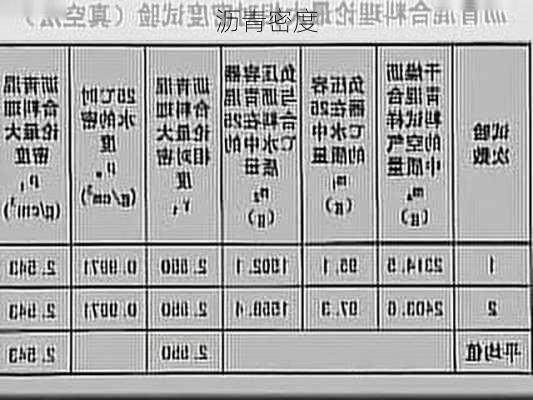 沥青密度-第3张图片-七天装修网