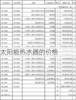 太阳能热水器的价格-第2张图片-七天装修网