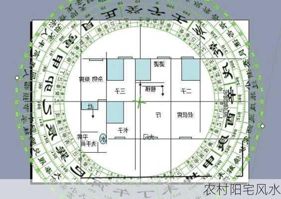 农村阳宅风水-第2张图片-七天装修网