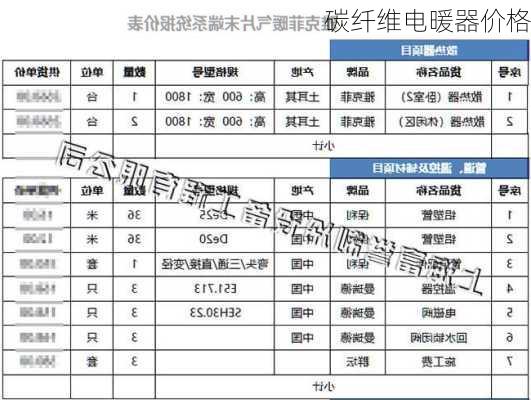 碳纤维电暖器价格-第2张图片-七天装修网