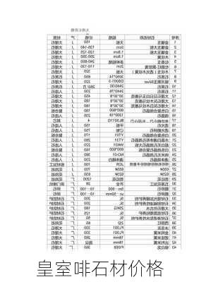 皇室啡石材价格-第2张图片-七天装修网