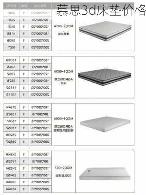 慕思3d床垫价格-第2张图片-七天装修网