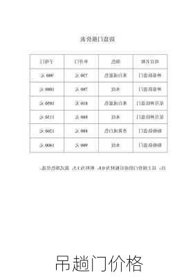 吊趟门价格-第1张图片-七天装修网