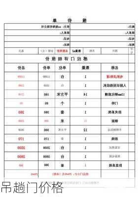 吊趟门价格-第3张图片-七天装修网