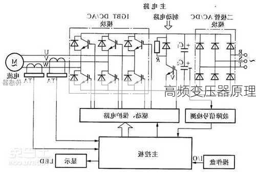 高频变压器原理-第3张图片-七天装修网