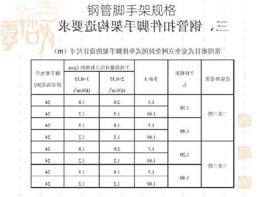 钢管脚手架规格-第2张图片-七天装修网