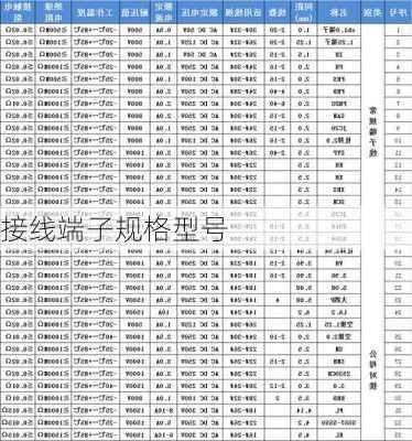 接线端子规格型号-第1张图片-七天装修网